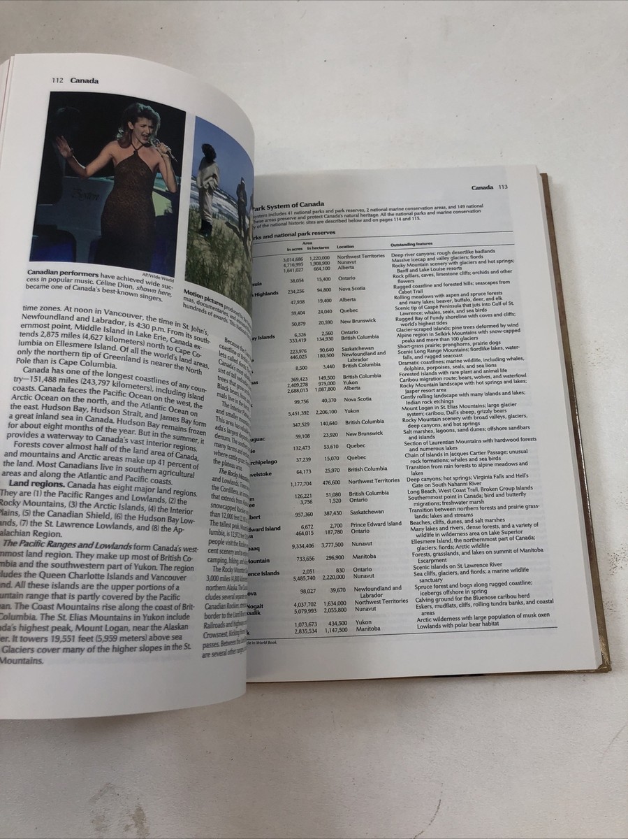 World Book Encyclopedia - World Book Inc. : Vol. 3, C-Ch