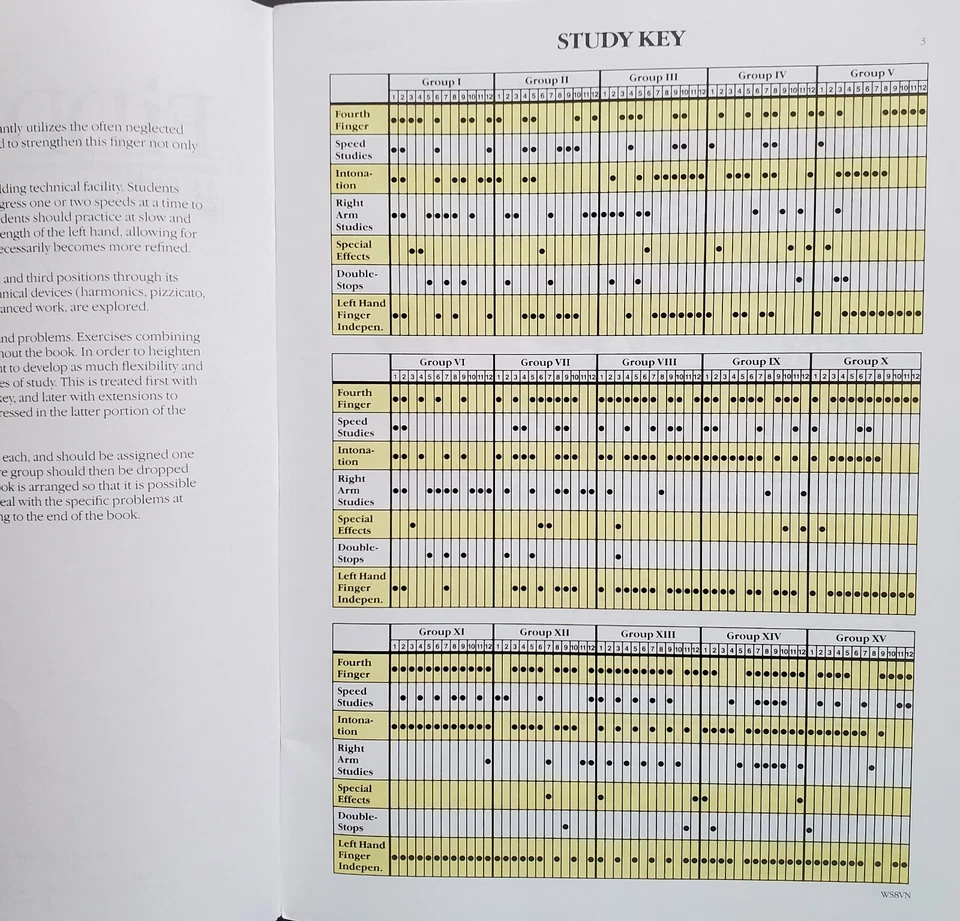 Fiddle Magic 180 Technical Exercises For Violin Sheet Music Song Lesson Book - Image 3 of 4