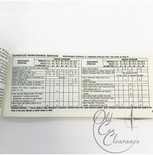 Ford Thunderbird 1980 guantera manual para dueños (FPS36510180B) - Imagen 3 de 3