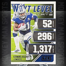 2021 Score - Ezekiel Elliott - NEXT LEVEL STATS #NL18 COWBOYS MINT