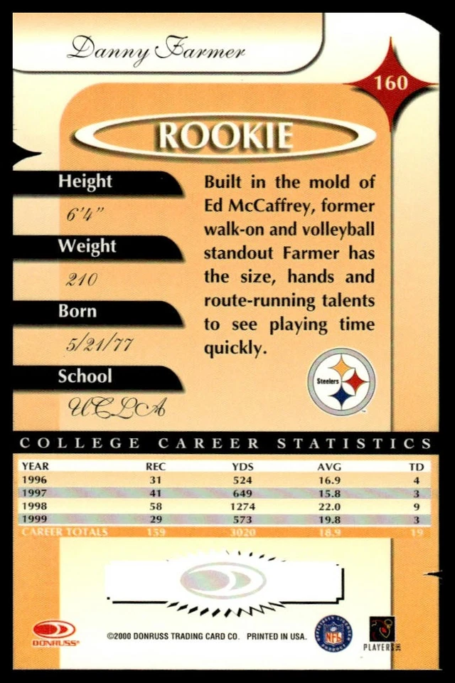 2000 Donruss Elite #160 Danny Farmer Status #/87 - Image 2 of 2
