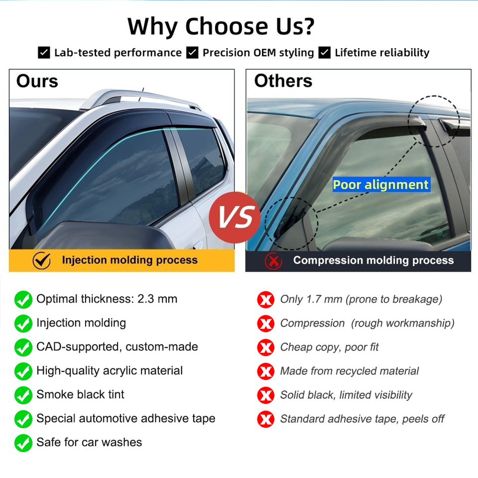 🔥External Wind Deflectors Door Window Visor For Ford Ranger 2023-2026 ...