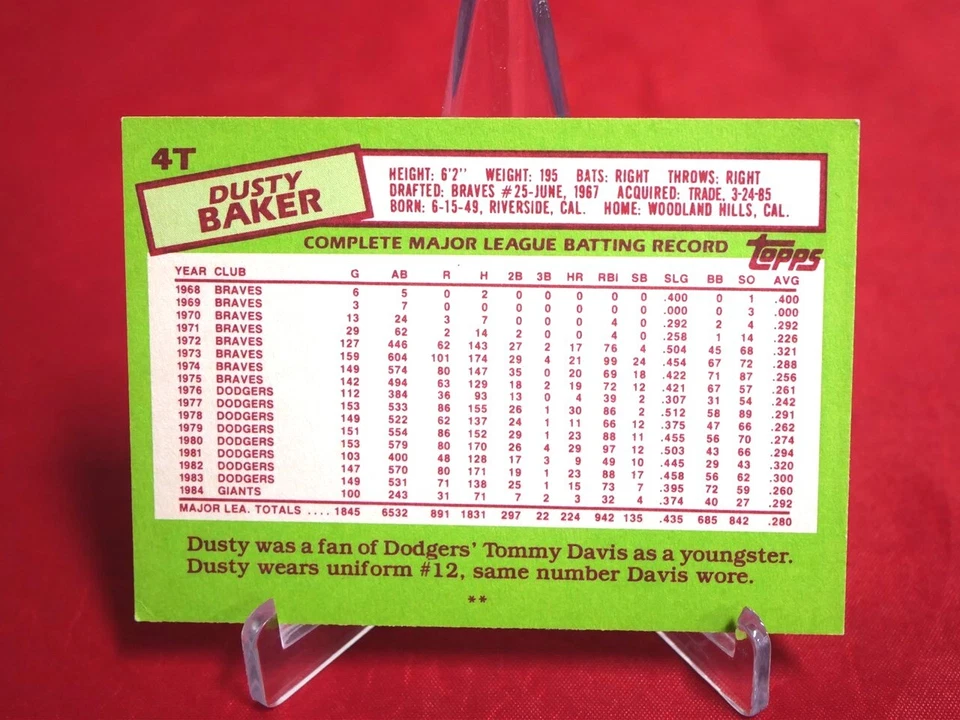 Dusty Baker On Card Auto Autographed 1985 Topps Baseball Card #4T - Image 2 of 2