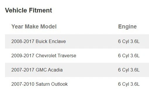 Junta convertidor OEM GM 15912027 2007-17 3,6 L Foto 3 de 4