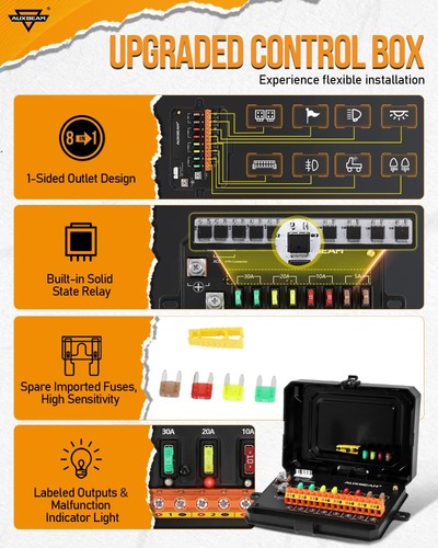 AUXBEAM RGB Switch Panel w/ APP & Remote Control for Polaris RZR XP 900 800 1000 - Picture 7 of 12