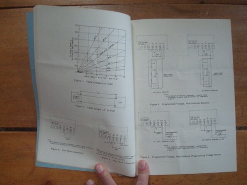 Manuale Alimentatori Lambda Electornics LXS-A-5-OV, LXS-A-6, LXS-A-12 LXS-A-15. - Foto 4 di 5