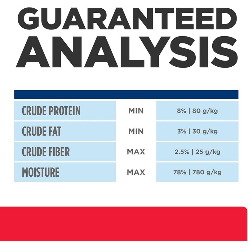 Urinary Care Wet Cat Food Adult Cats Supports Bladder Health Stress Relief New