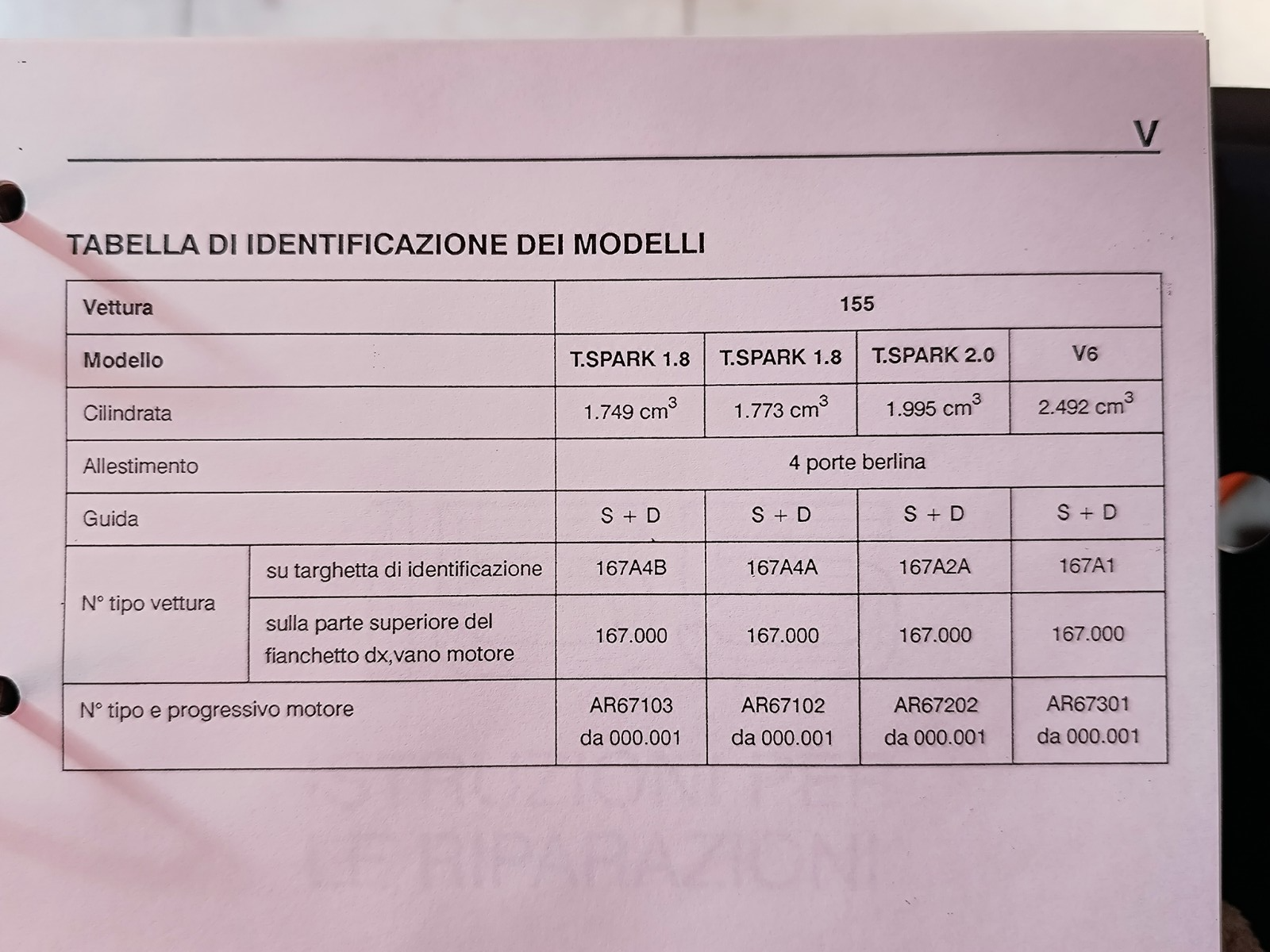 Foto 3 di 6
