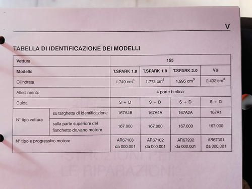 Alfa Romeo 155 MOTORI Manuali ORIGINALI D'Officina - Foto 3 di 6