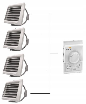 SET 4x Lufterhitzer VOLCANO mini 3-20kW 2100 m³/h AC Motor + Steuerpanel