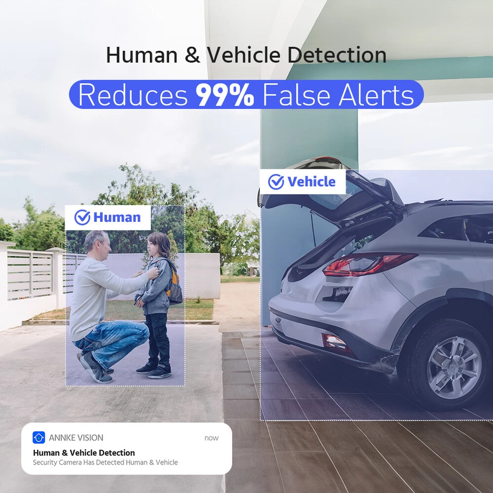 ANNKE 16CH 5IN1 5MP-N DVR H.265+ Digital Video Recorder for CCTV Security Camera - Image 2 of 4