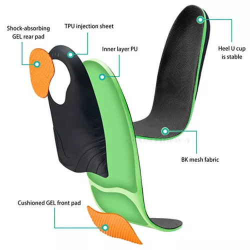 Work Boots Feet Arch Support Orthotic Plantar Fasciitis Gel Cushion Shoe Insoles - Picture 12 of 20