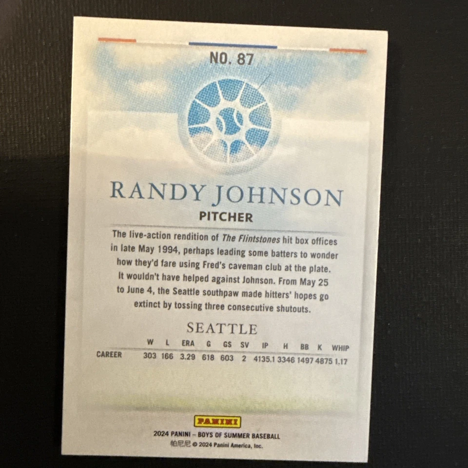 Panini Boys of Summer 2024 - Randy Johnson #87 1/1 Foto 2 de 3