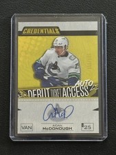 2023-24 Upper Deck Credentials Hockey Checklist Guide in-content 34