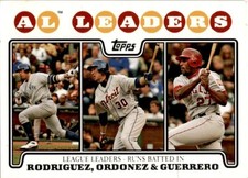 2008 Topps #24 AL Leaders: RBI Alex Rodriguez Vladimir Guerrero