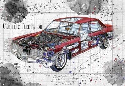 Line Tech Zeichnung Cadillac Fleetwood Sechzig spezielle Ausbruch Kunst Posterdruck