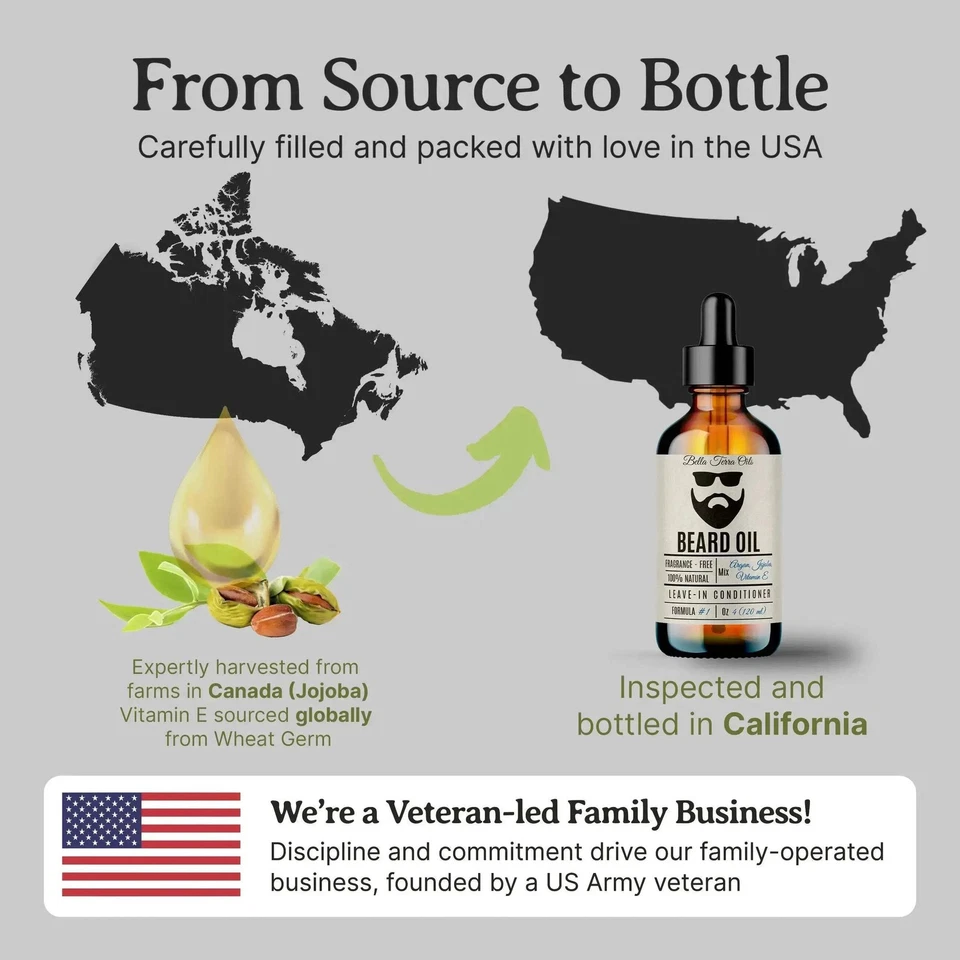 Beard Oil - 16oz | Professional-Grade, Hydrating Oil for Grooming & Care - Image 4 of 4