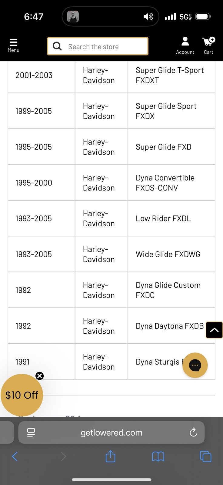 06-17 dyna saddlebag convertion kit to lowrider st bags some later models listed