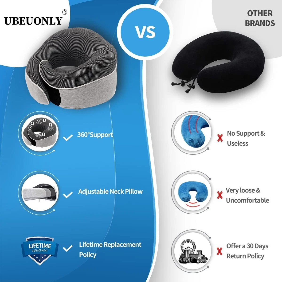 Neck pillow with chin support cheap