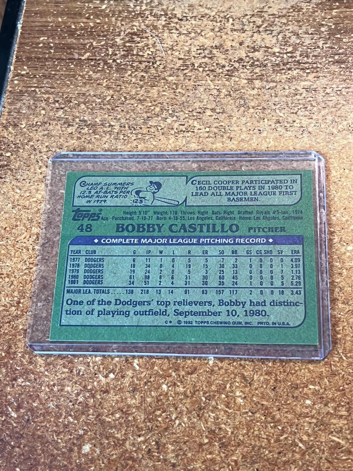 1982 Topps Baseball # 48 Bobby Castillo