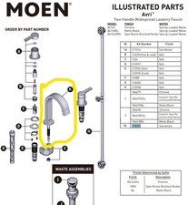 Moen 218253SRN Spout Kit Spot Resist Brushed Nickel For Avri 84154SRN Faucet