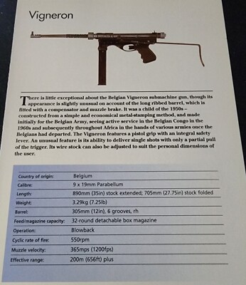 Vigneron Submachine Gun Firearm Picture Out of Print Details Spec Sheet Article 