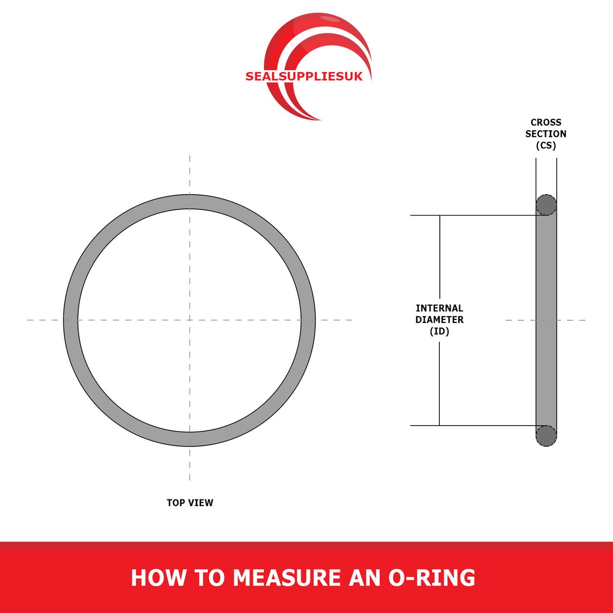 Assortimento Di O-ring - 419 Pezzi - Gomma Nitrilica NBR - 3-50 - Foto 11