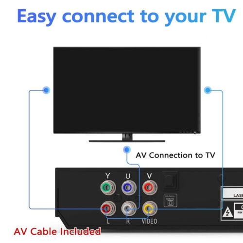 DVD Player, AV Output, All Region Free CD DVD Players for TV, USB Player H4I8 - Picture 4 of 12