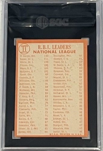 1964 Topps lot R Allen #243 RC, SGC 3 Lou Brock & RBI Ldr PSA 5 Oliva 3.5 Snider - Picture 8 of 12
