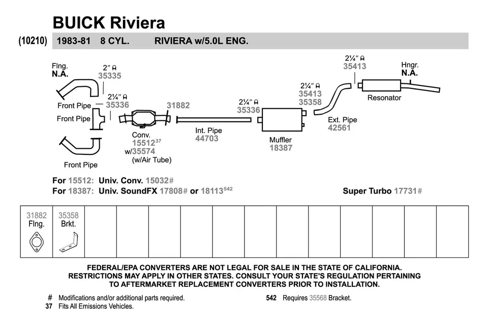 For Cadillac Eldorado 80-85 Walker Aluminized Steel Exhaust Intermediate Pipe - Imagem 4 de 4
