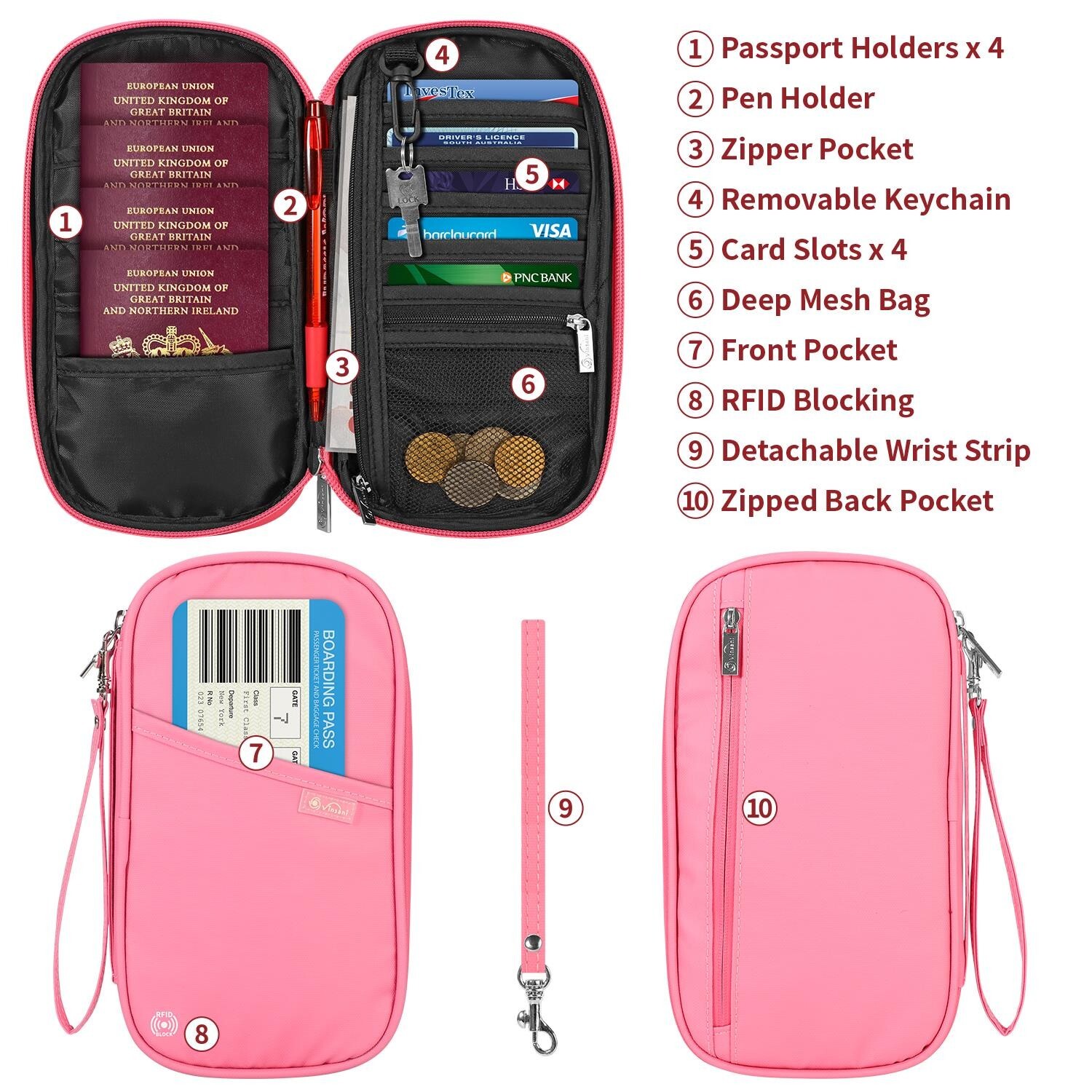 Passport Holder & Document Organiser RFID Blocking Travel Essentials Pink