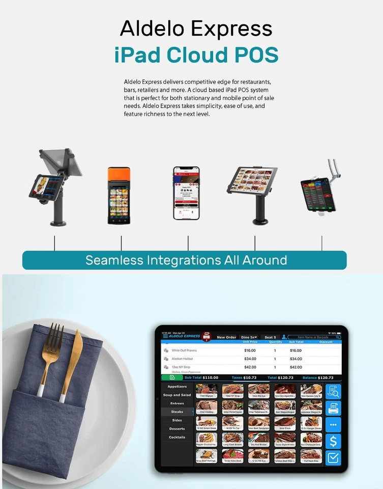 Aldelo Express Monthly - Image 4 of 4