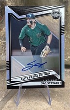2022 Panini Elite Extra Edition Baseball Cards Checklist 17