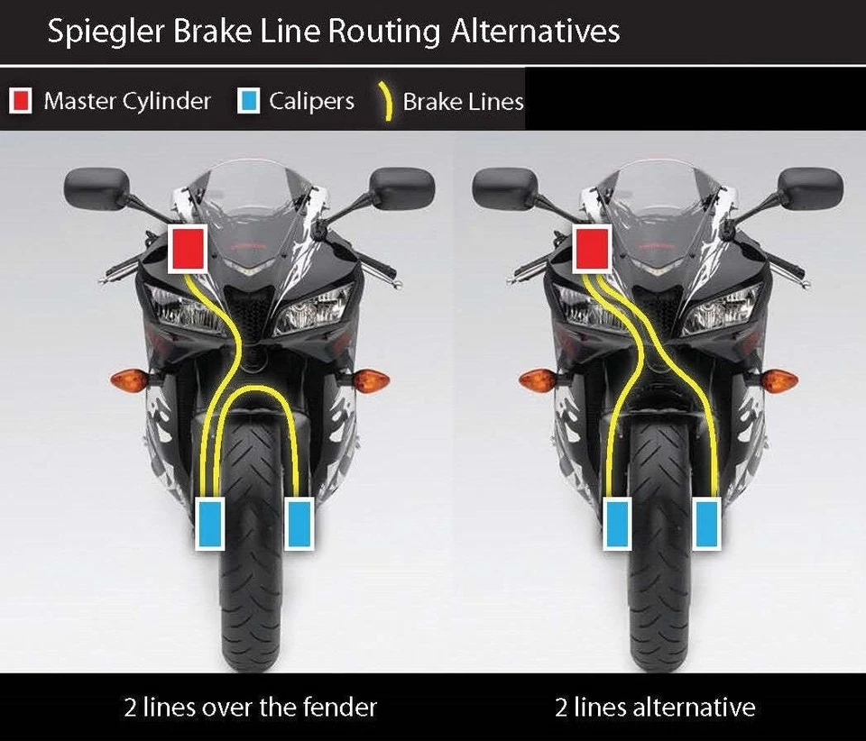 Líneas de freno Spiegler:1 traseras para Suzuki GS 1000 E 1980-1982 originales Foto 4 de 4