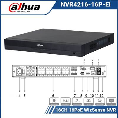 Dahua  NVR4232-16P-EI 32Kanal 16PoE NVR Network Video Recorder Embedded Plug Pro