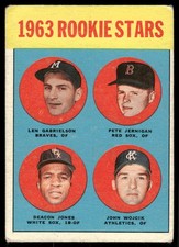 1963 Topps #253 1963 Rookie Stars
