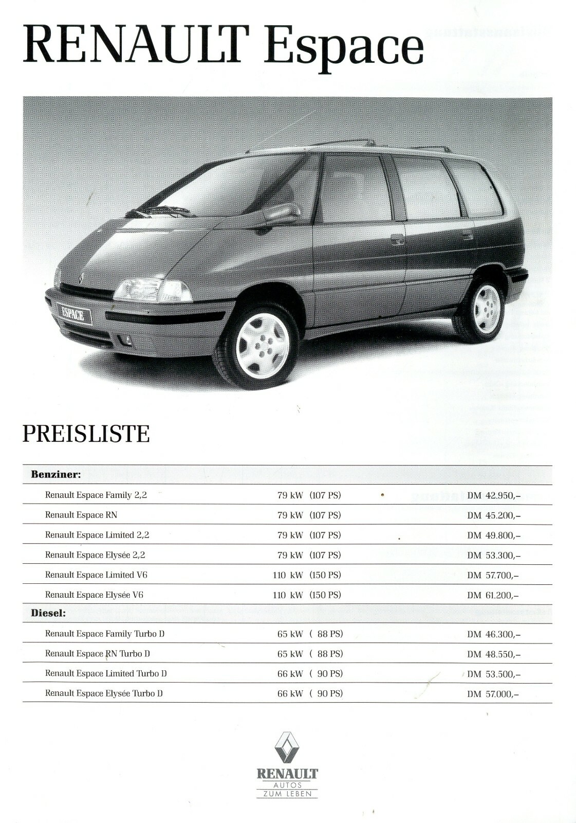 Renault Espace lista de precios 1995 1.5.95 price list prijslijst le tarifa cennik