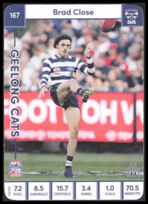 AFL 2023 Teamcoach Geelong Cats Brad Close 167 Football Sport Card CB-1-1-D-35