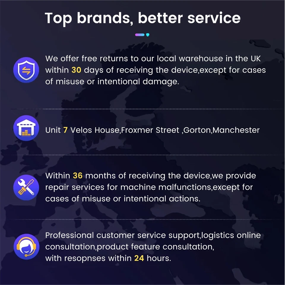 Carplay Für Fiat Grande Punto EVO Linea 2012-2015 Android 14 Autoradio GPS Navi - Bild 4 von 4