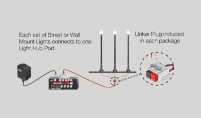 WOODLAND SCENICS O SCALE GONE FISHING Figure Pole Fish Boys Men WDS2751 NEW - Foto 7
