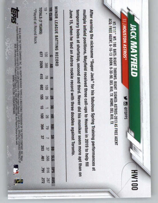 2020 Topps Walmart Holiday #HW100 Jack Mayfield RC (ref 146760) - Image 2 of 2