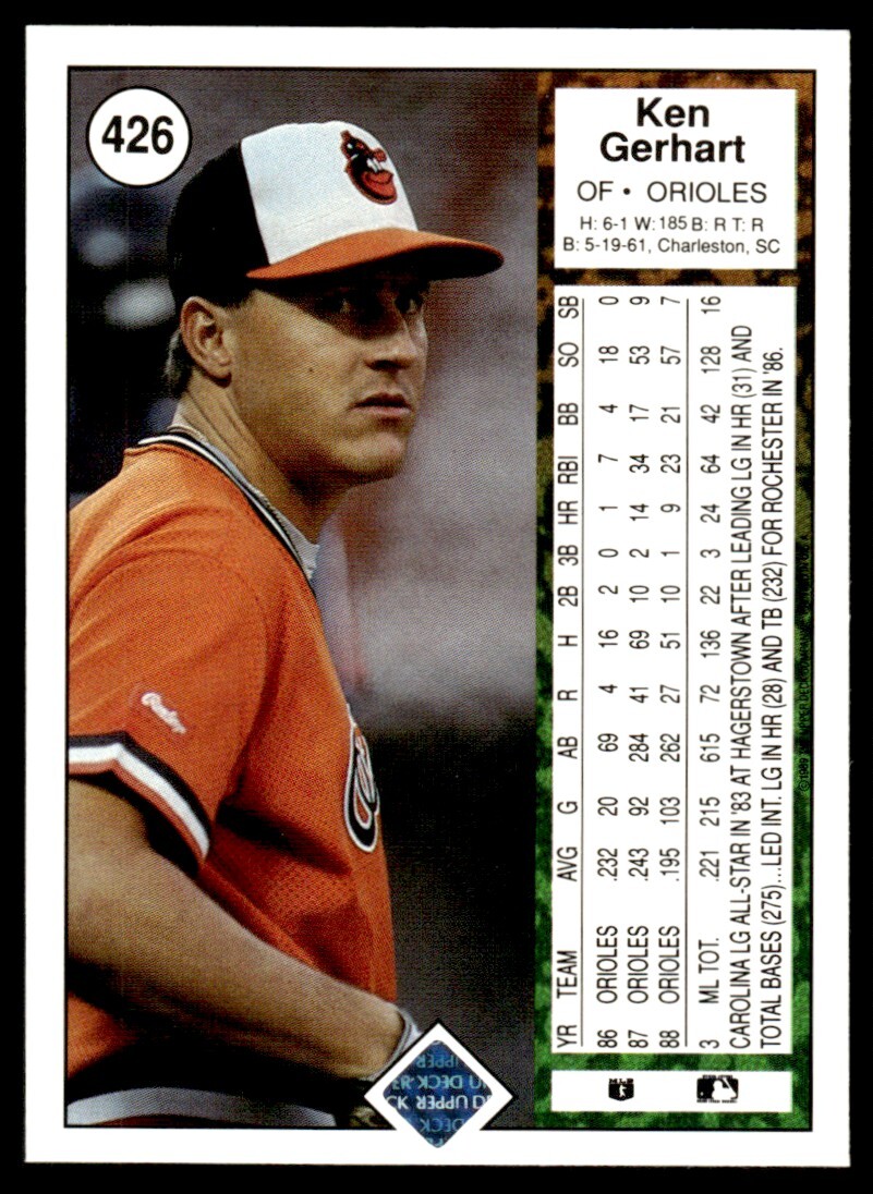 1989 Upper Deck #426 Ken Gerhart Baltimore Orioles | eBay 1989 Upper Deck #426 Ken Gerhart Baltimore Orioles | eBay