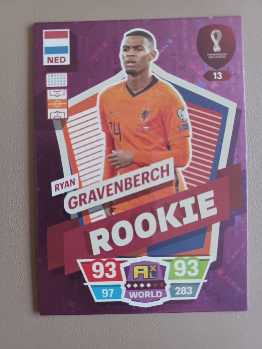 2022 FIFAワールドカップ選手カード Fifa World Cup Qatar 2022 Panini Adrenalyn XL Top Master