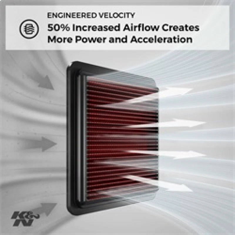 Filtro de aire desplegable para K&N 33-2963 * Se adapta a BMW Z4 2009-2010 2,5/3,0 L-L6 Foto 3 de 4