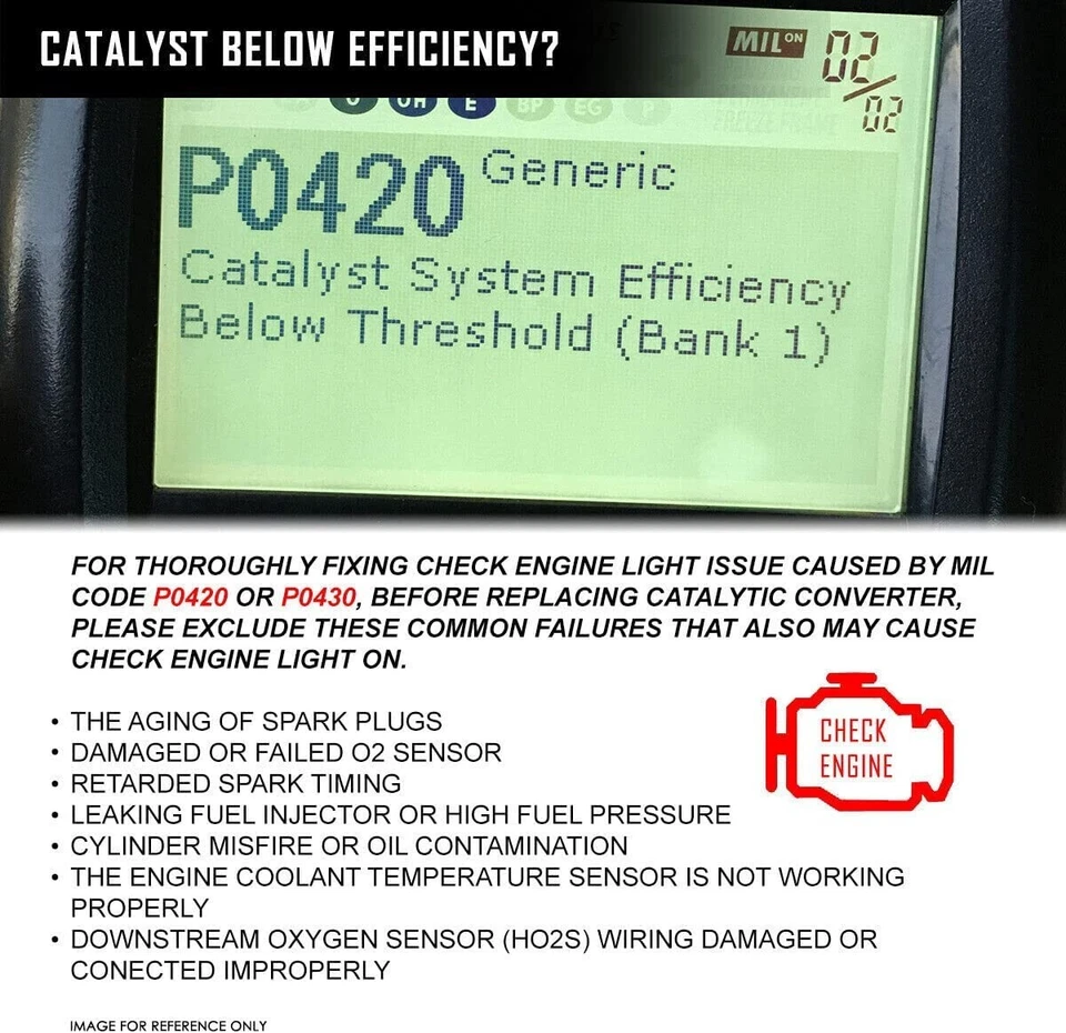 Juego de convertidores catalíticos colectores de 3,5 L para Honda Odyssey 2011-2015 Foto 3 de 4