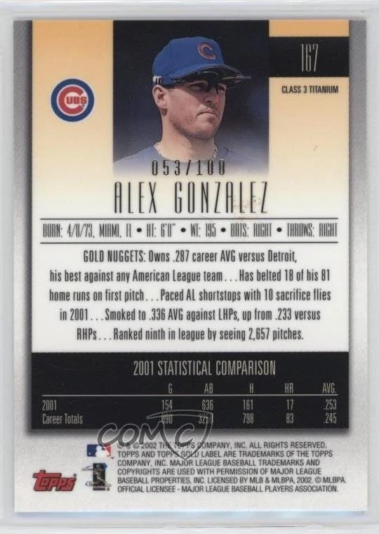 2002 Topps Gold Label Class 3 Titanium /100 Alex Gonzalez #167 - Image 2 of 2