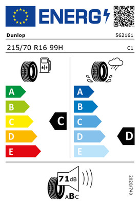 EU-Reifenlabel