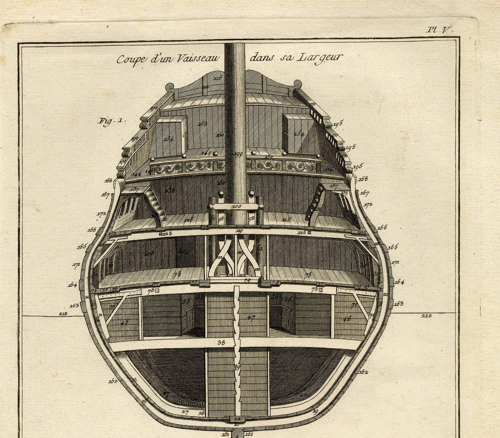 Antique Print-Crossection of a ship in Amsterdam-Benard-ca. 1779
