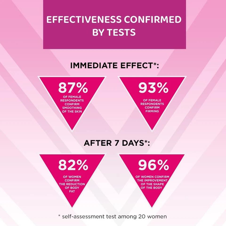 EVELINE COSMETICS Slim Extreme 4D Body Modelling & Lifting Serums & Creams - Image 3 of 4