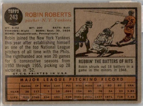 1962 Topps 1-588 Aaron-Clemente-Koufax-Mantle-Mays-Musial-Banks-Kaline-Torre - Picture 340 of 688